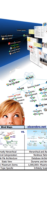 Distribuidor de PersonalBrain y EKP/PCE
